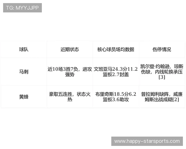 NBA联盟最新焦点争夺升级超级巨星对决引发格局震动风云
