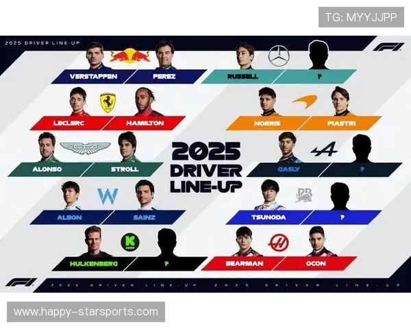 法拉利车队宣布新赛季阵容变化 引发F1车迷热议 法拉利车队宣布新赛季阵容变化 引发F1车迷热议