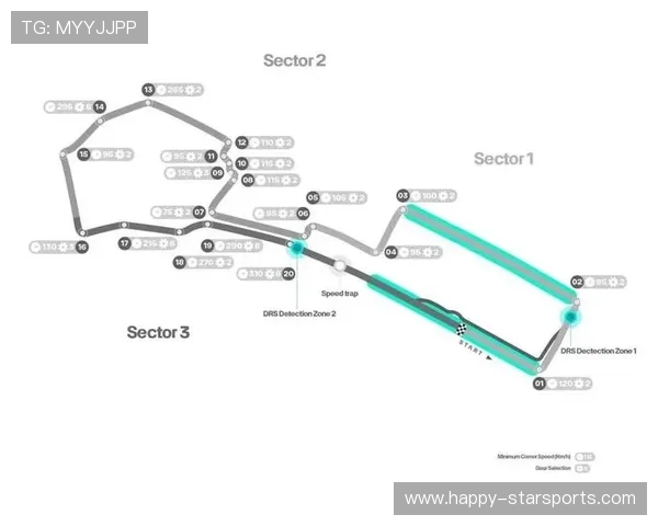 围绕F1赛季最新动态车队策略变动与车手表现深度解析报道全景追踪分析