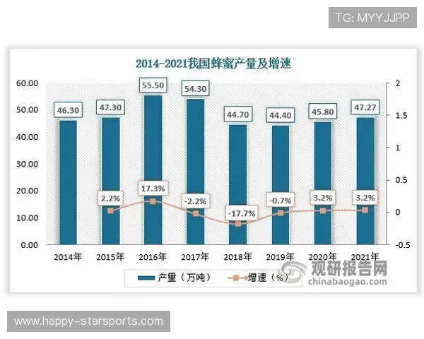 查尔顿俱乐部最新收购价揭示未来发展前景分析