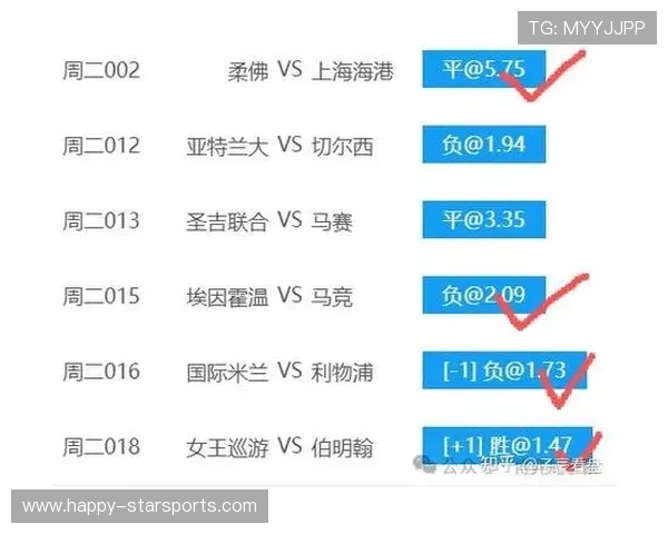 最新足球比赛比分实时查询与历史数据统计分析